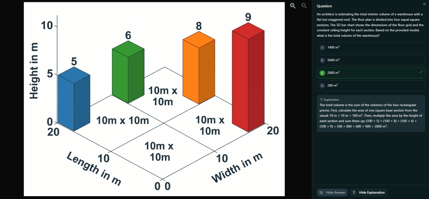 Mathematics - Volume of prisms from a 3D bar chart
